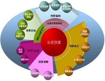 應(yīng)用框架.jpg